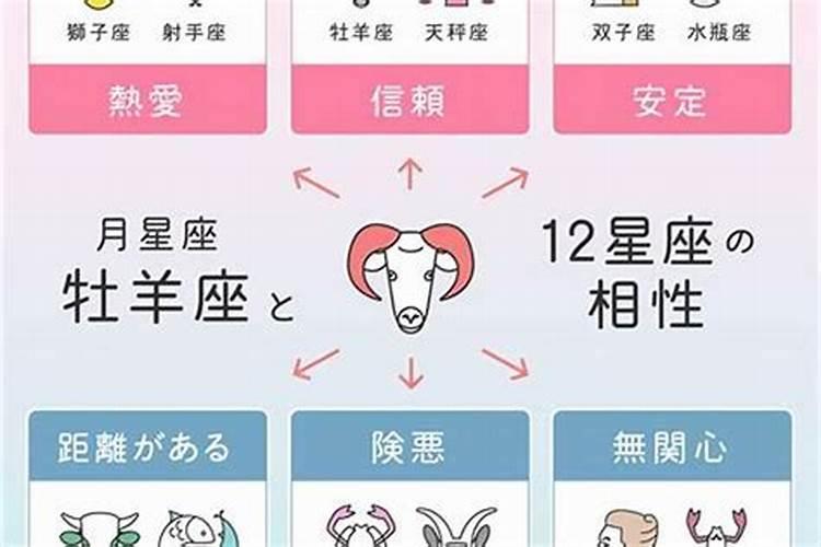 冬至的来历和风俗是什么