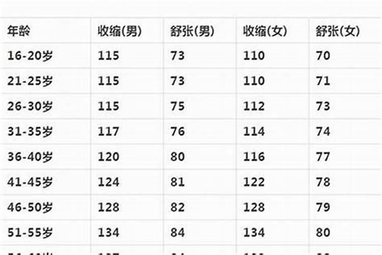 属猪的人2025年的运势及运程