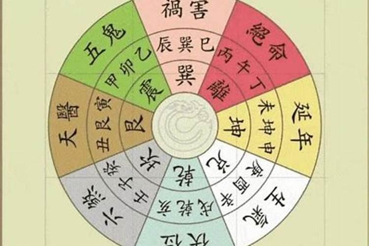 店铺门口正对消防队会影响风水吗？