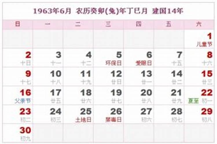 63年阴历九月初九出生女2015运势