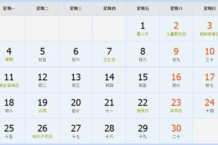 1944年农历4月14日是什么座运势