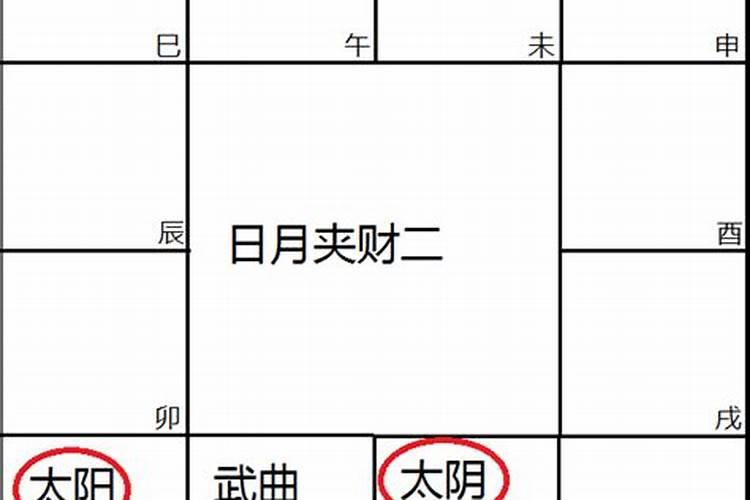 梦见和高中同学一起上课的预兆