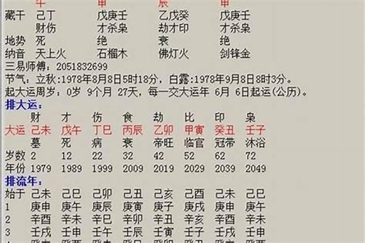 丁丑年丁未月丁卯日甲辰时女命如何？