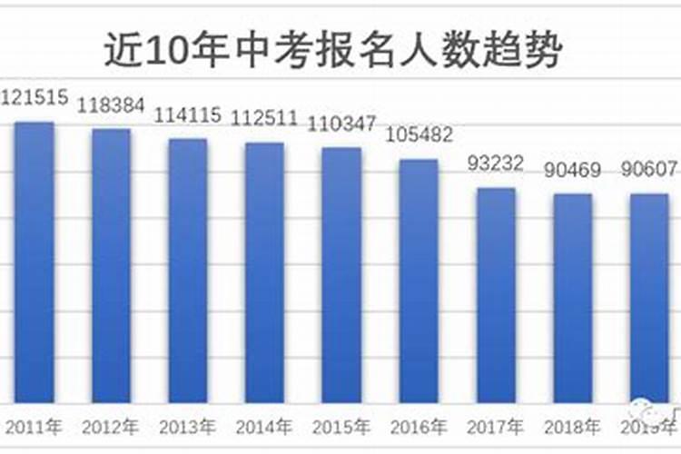 属猪的2025年犯太岁吗