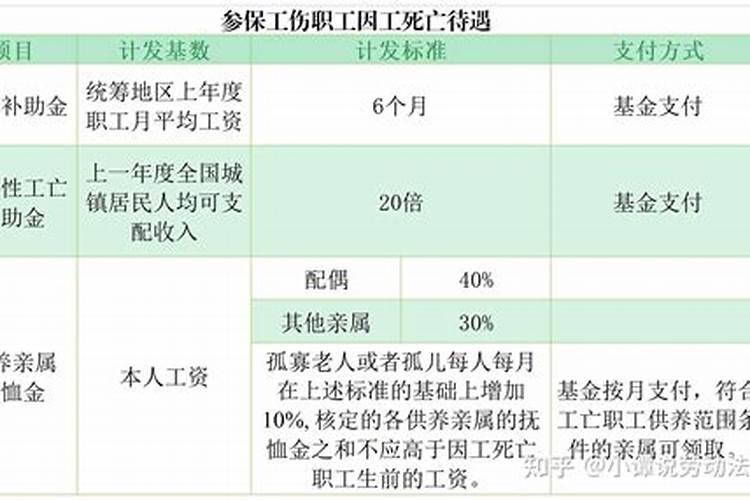 犯太岁腰链可以戴多久呢