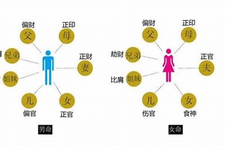 四月十七号是什么星座 4月17日出生是什么星座
