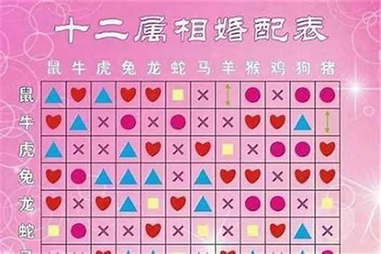 2025属蛇人躲不过去的大难