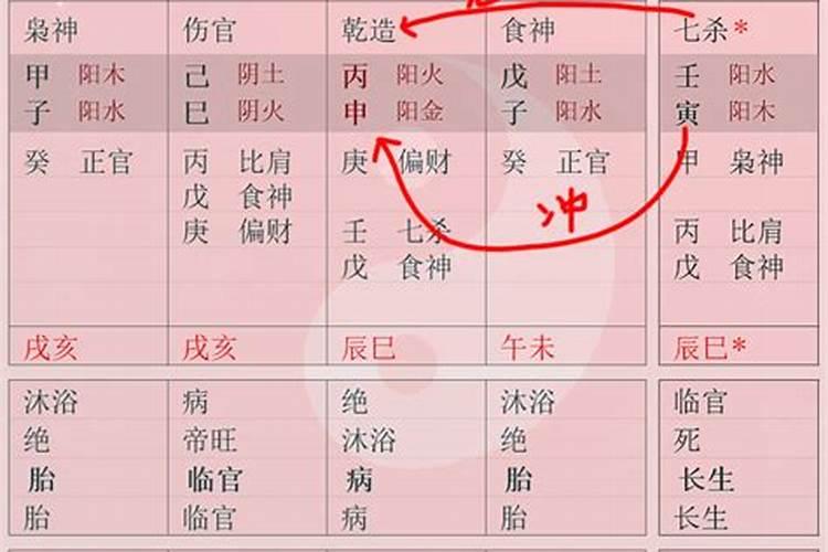 打胎后怎么给孩子超度