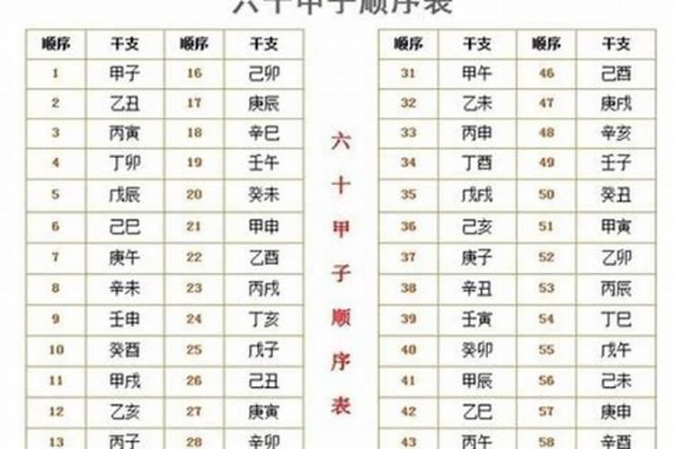 82年属狗2025年每月运势