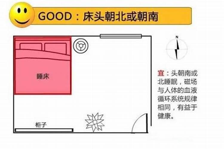 文昌塔到底能不能摆床头柜