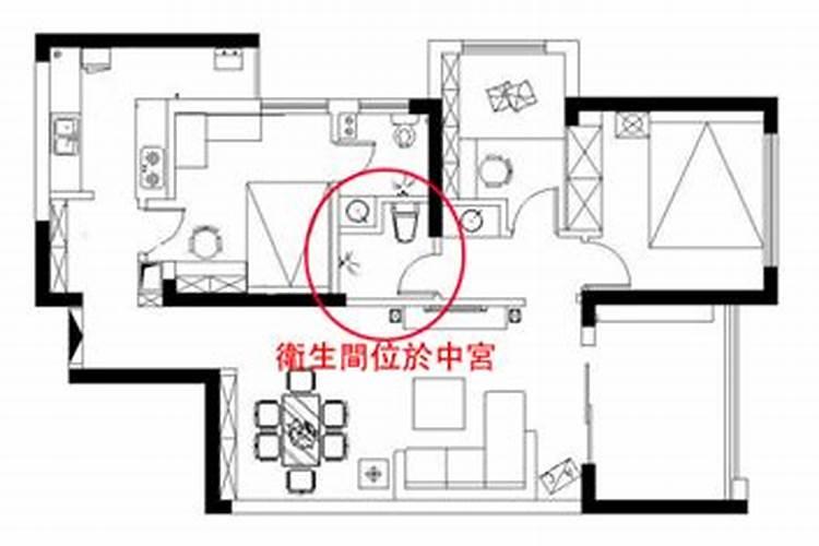 家居卫生间的风水禁忌怎样看