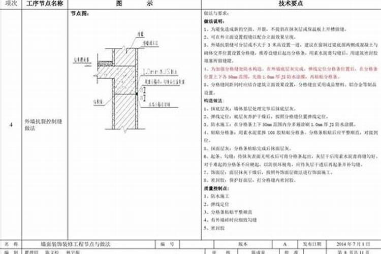 十月初一寒衣节阳历几号