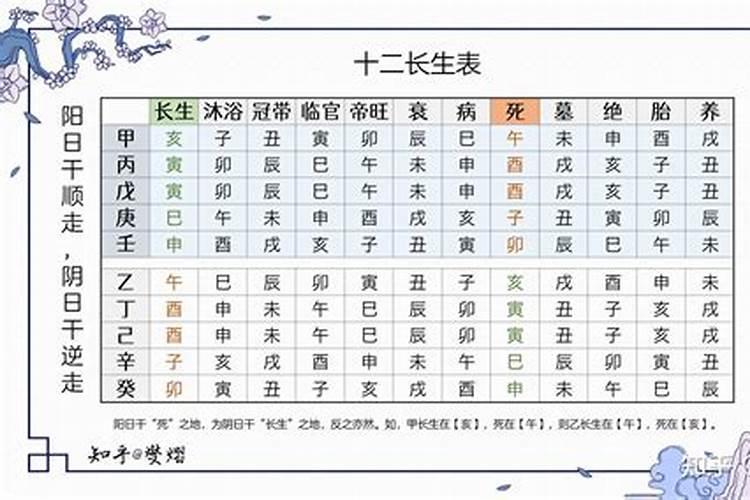 2025年7月6日出生女宝宝五行缺什么,八字高分起名字