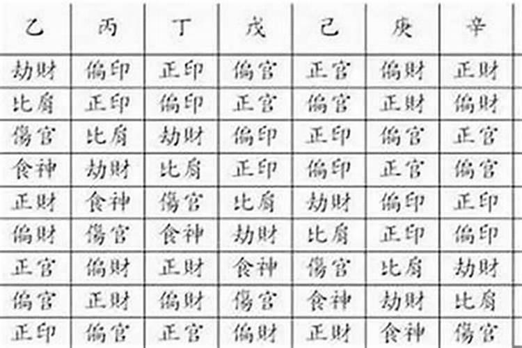 男属牛61年是什么命
