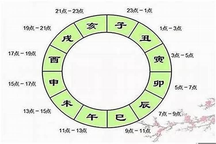 81年属鸡人在2025年的全年运势