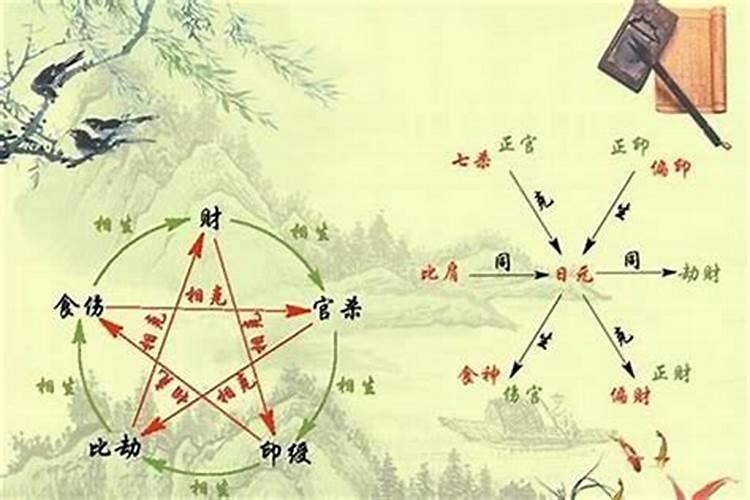 重阳节是几月几号呢