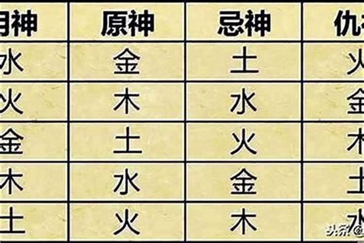 犯太岁佩戴什么首饰