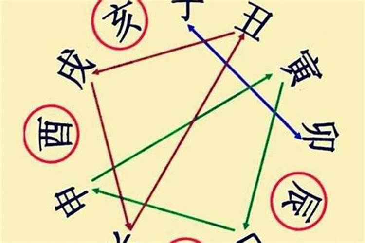本命年有什么讲究属虎 本命年有哪些讲究属虎