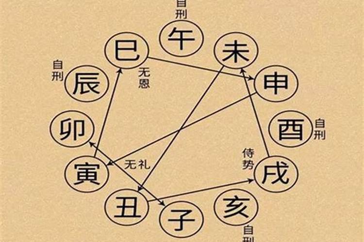 晚上能给财神爷上香吗