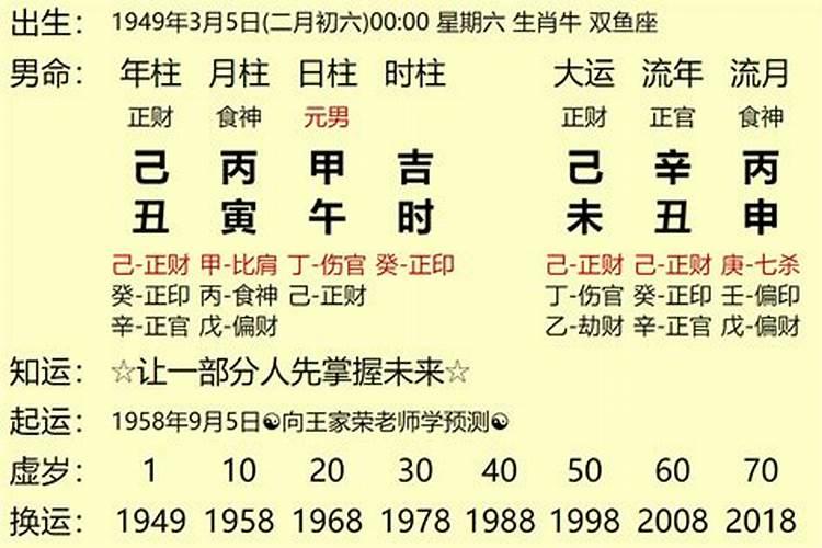 一生中的运程