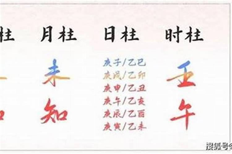 壬申日柱的财运怎么样？