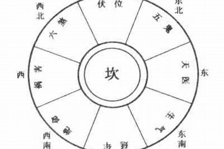2025年各日柱运程