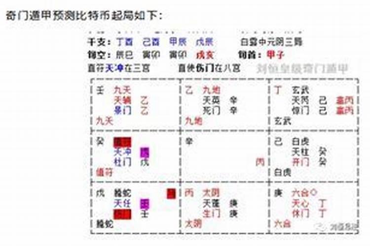 2025年正月初八几点开业好呢