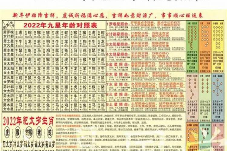 2025年冲太岁怎么化解