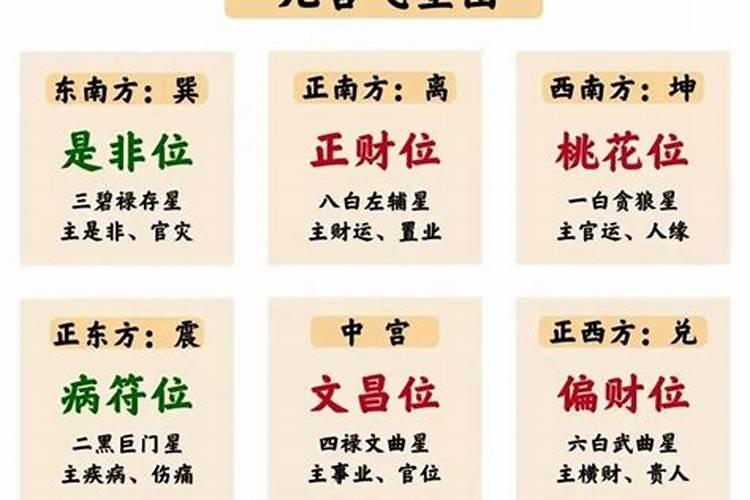 2o23年属马全年运程
