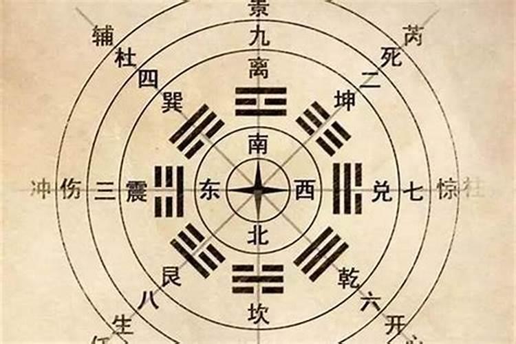 奇门伏吟局的化解法
