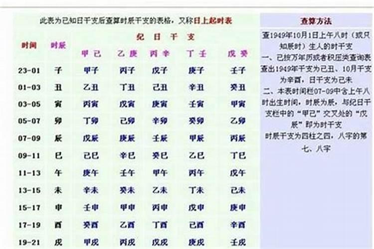 属虎犯太岁戴什么首饰能化解