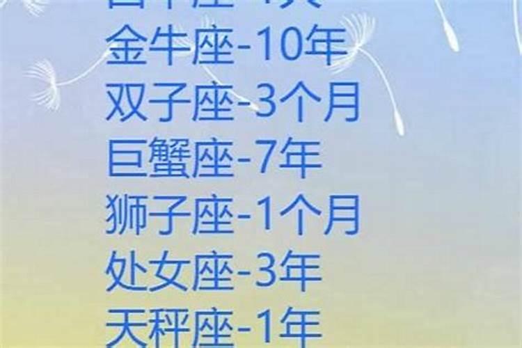 晚上十字路口烧纸几点去合适
