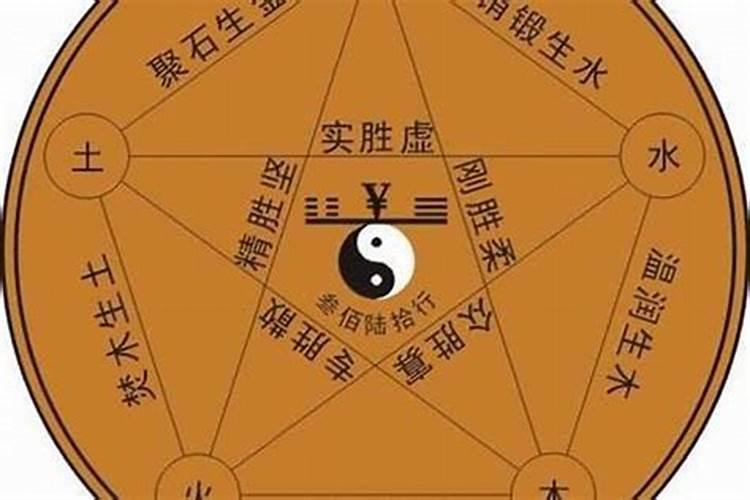 梦见大鱼在水中游周公解梦