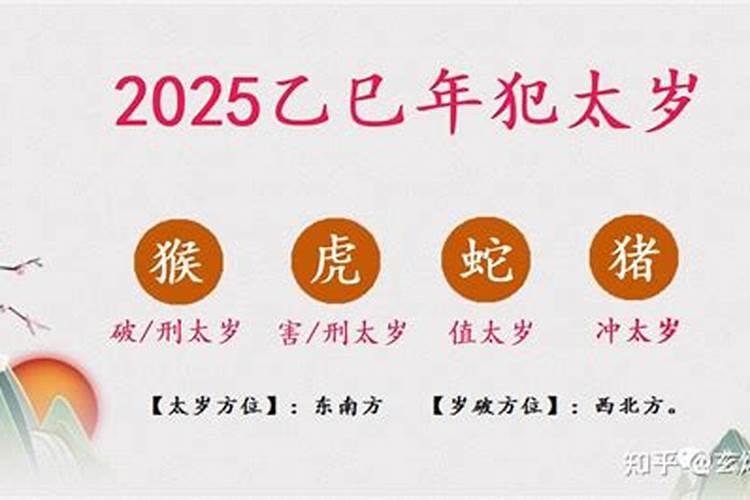 2025年躲太岁最佳时间
