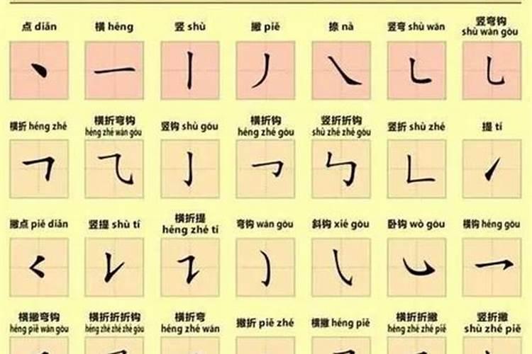 取名字为什么要看笔画,怎样根据八字确定名字笔画数