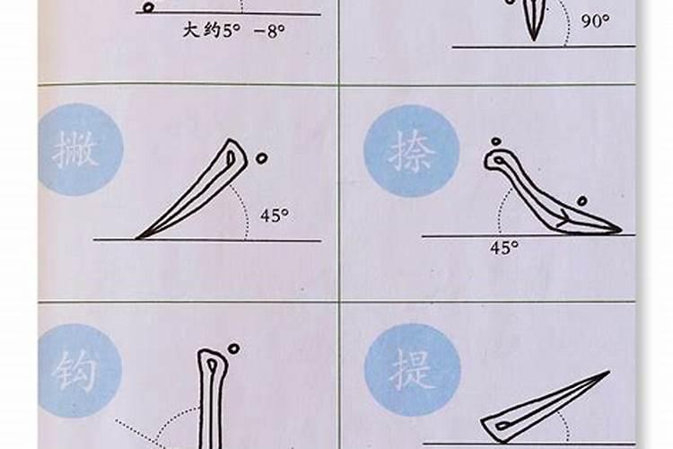 一般合婚合几个字最好 结婚看八字怎么合
