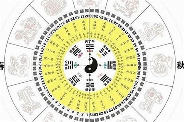 梦见在世的爸爸死而复生的预兆