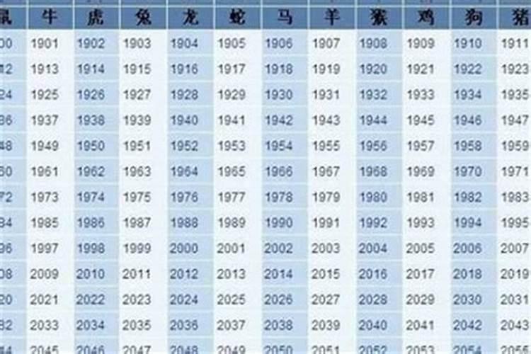 2025生肖蛇的运势大全 属蛇人2025年每月运势