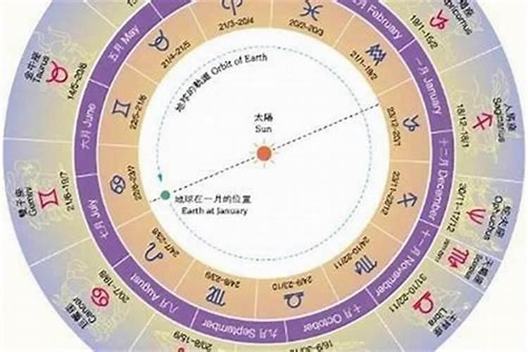 66年属马在2025年运气如何
