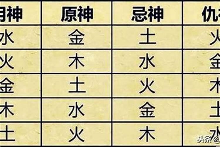 喜用神怎么算才正确,如何知道自己的喜用神和忌神