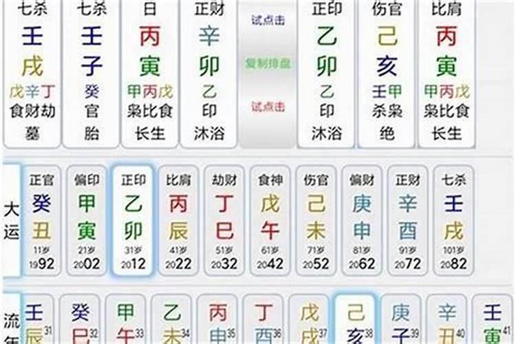 怎样确定八字的用神、喜神和忌神？