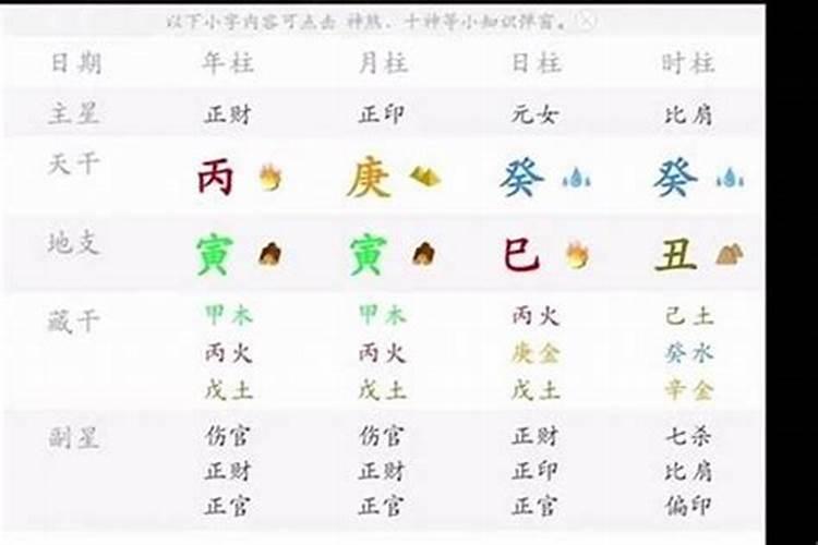 男日干癸巳,女日干壬寅,是壬巳刑么？壬巳刑会怎样？请简明回答,谢谢...
