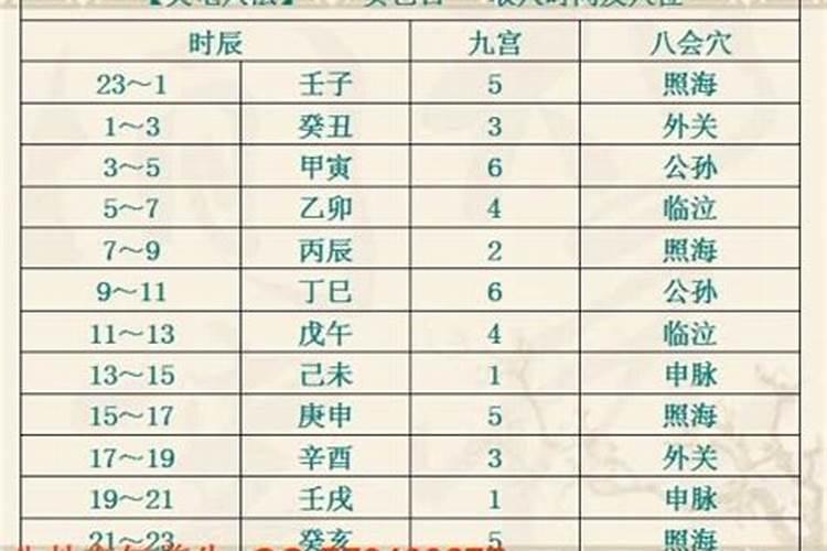 癸巳日柱在2022壬寅虎年可能结婚吗 短暂杏花保持理智