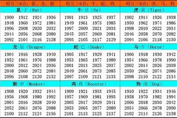 1967年农历10月初二345月份的运程每月
