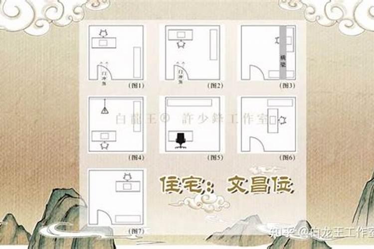 大门正好开在文昌位怎么办？!根据户主命理算出应开在北方!现在开在西南...