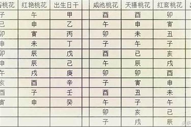 剑峰金命是什么意思