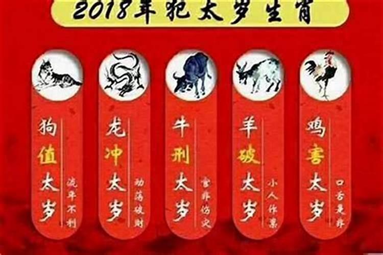 属虎2024年犯不犯太岁 属虎2024年犯太岁怎么化解
