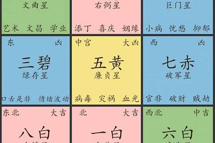 婚煞化解后的表现