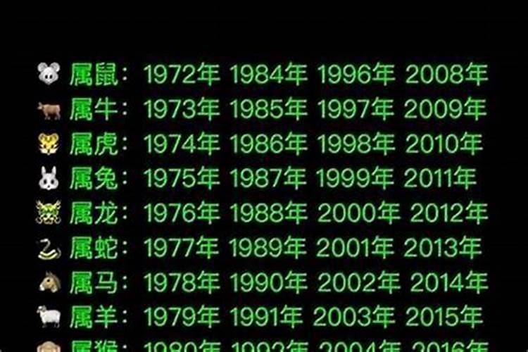 属龙十月初一是什么命
