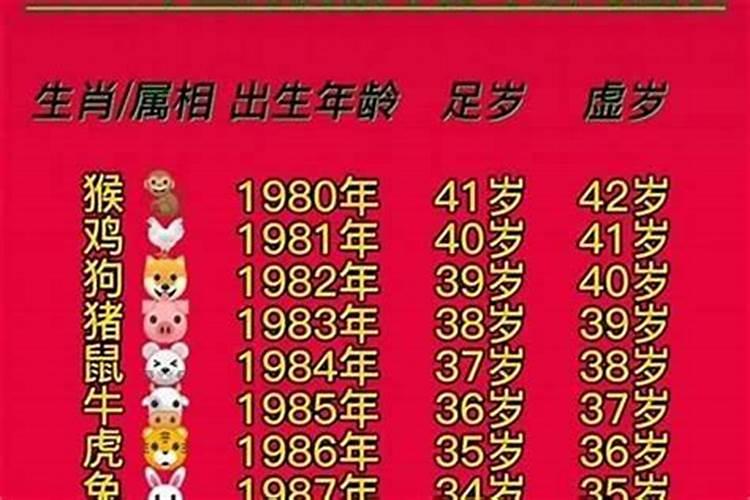 请问1980年月11日(农历)出生的人的运势如何,